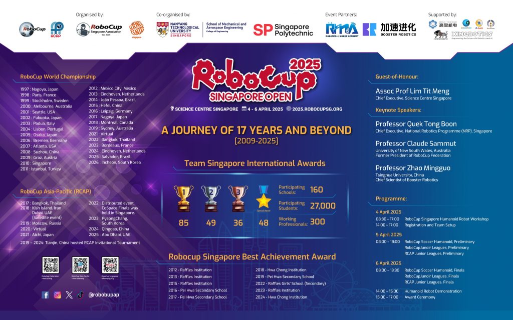 RoboCup Singapore 2025